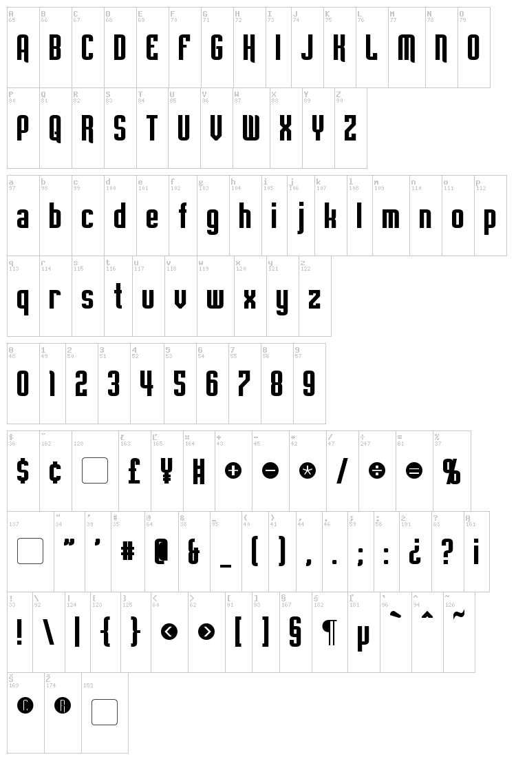 Empanada font map